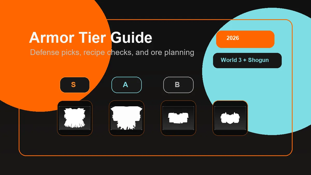 The Forge armor tier planning graphic